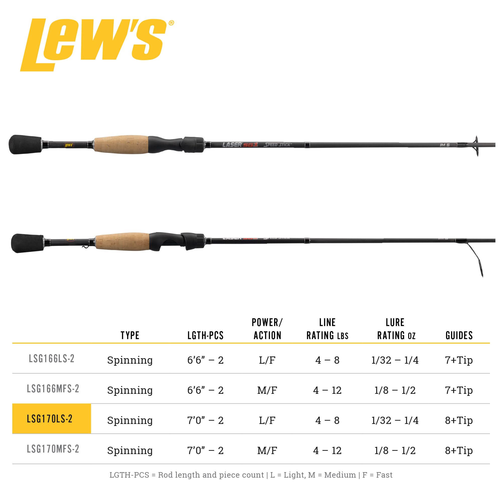 Lew’s Laser SG1 7' Light Spinning Rod