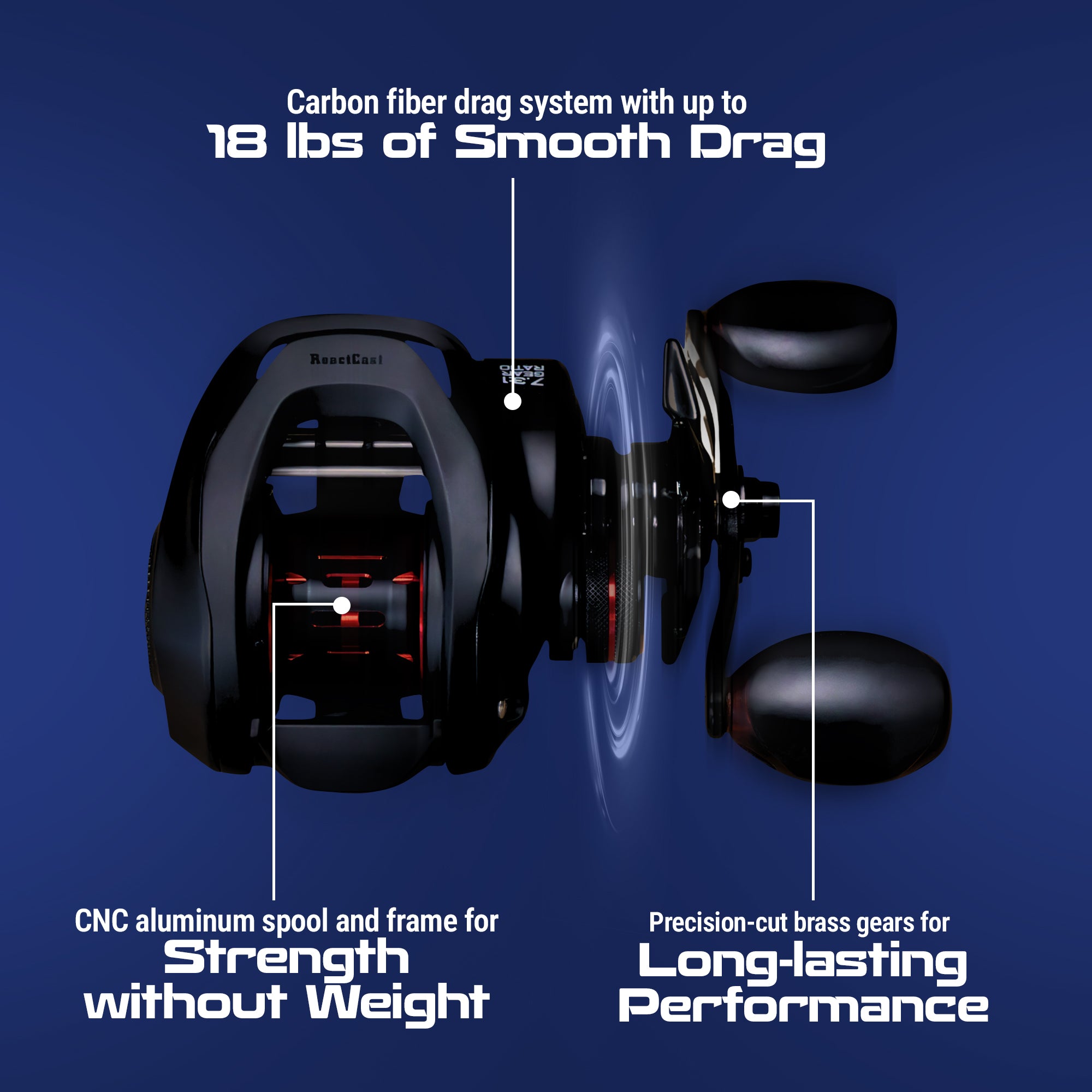Reaction Tackle ReactCast Baitcasting Reel – 7.3:1 Gear Ratio, Lightweight & Smooth