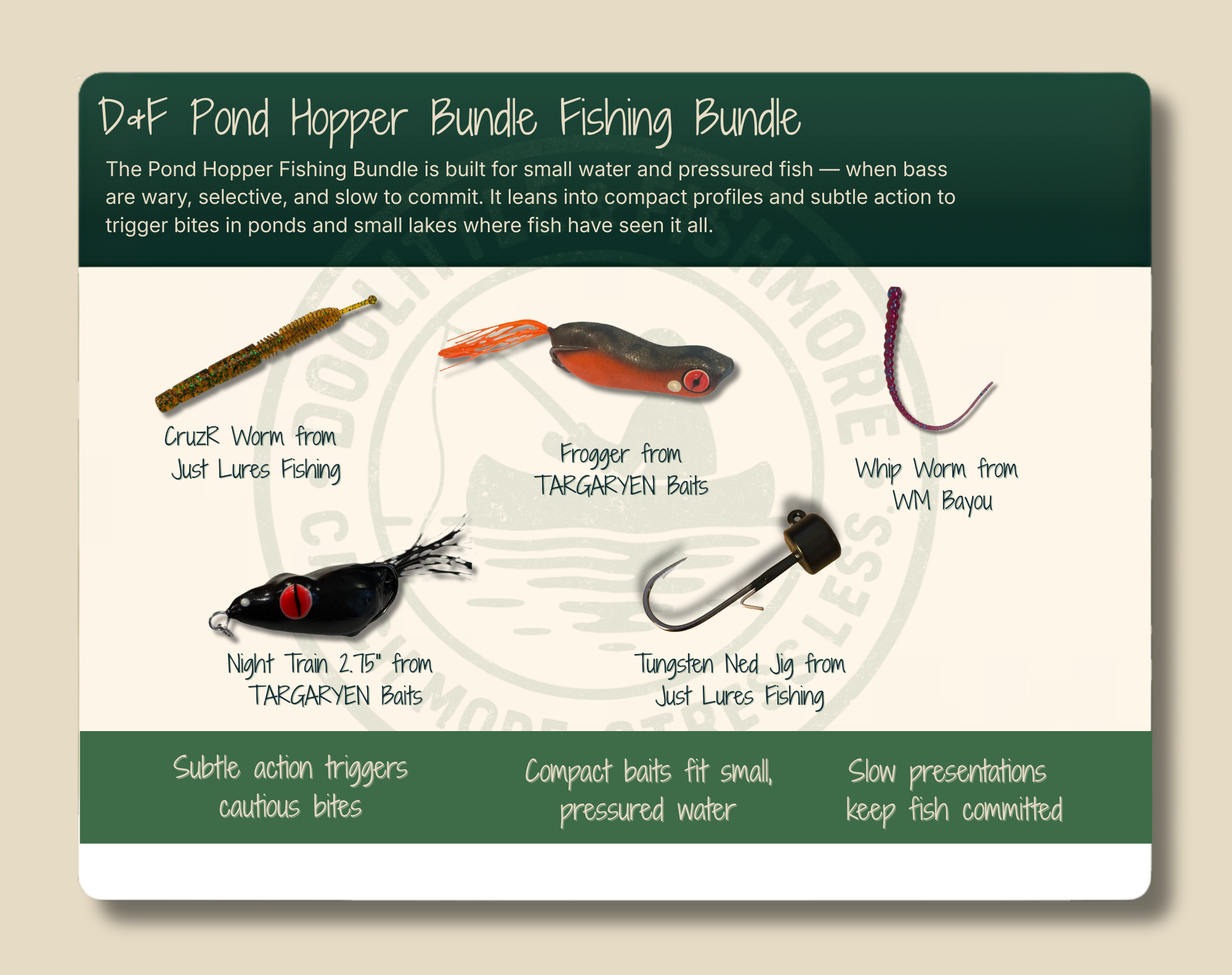 Pond Hopper Bundle - Finesse & Topwater Kit for Pressured Fish