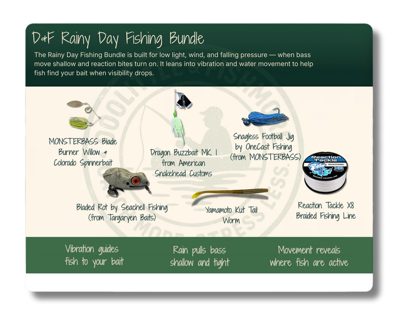 Rainy Day Fishing Bundle - Heavy Cover & Murky Water Kit
